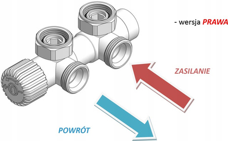 ZAWÓR GRZEJNIKOWY KĄTOWY TWINS 50MM BIAŁY PRAWY