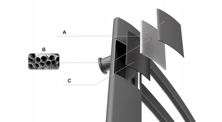 GRZEJNIK ŁAZIENKOWY MALMO 130/57 ZŁOTY 576W