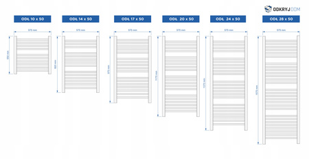 GRZEJNIK ŁAZIENKOWY DOMA 140/50 BIAŁY POŁYSK