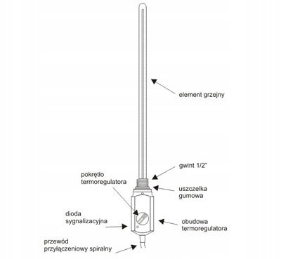 Grzałka elektryczna do grzejnika biała 600W