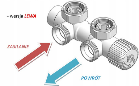 ZAWÓR GRZEJNIKOWY KĄTOWY TWINS 50MM BIAŁY LEWY