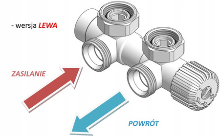 ZAWÓR GRZEJNIKOWY KĄTOWY TWINS 50MM BIAŁY LEWY